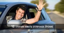 Идеальное зрение — просто необходимо